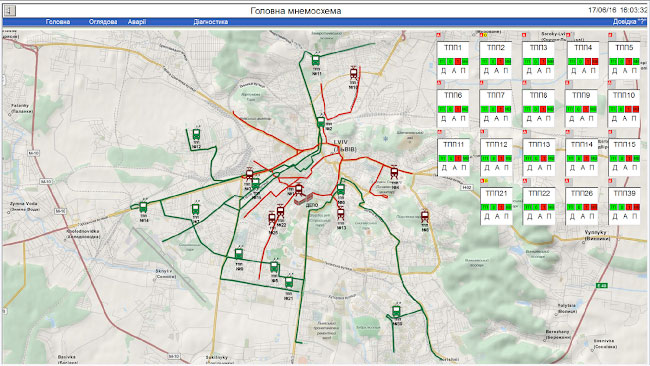 Visualization of Lviv city electric transport power supply facilities on operator workstation